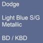 Preview: Dodge, Light Blue S/G Metallic, BD / KBD.